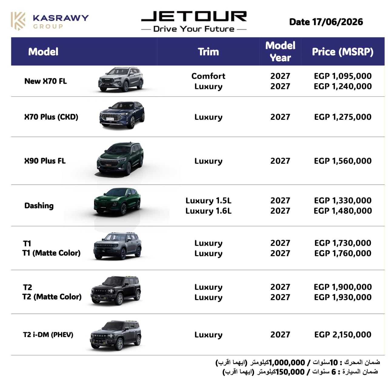 أسعار سيارات جيتور 2027 أسعار سيارات جيتور 2027